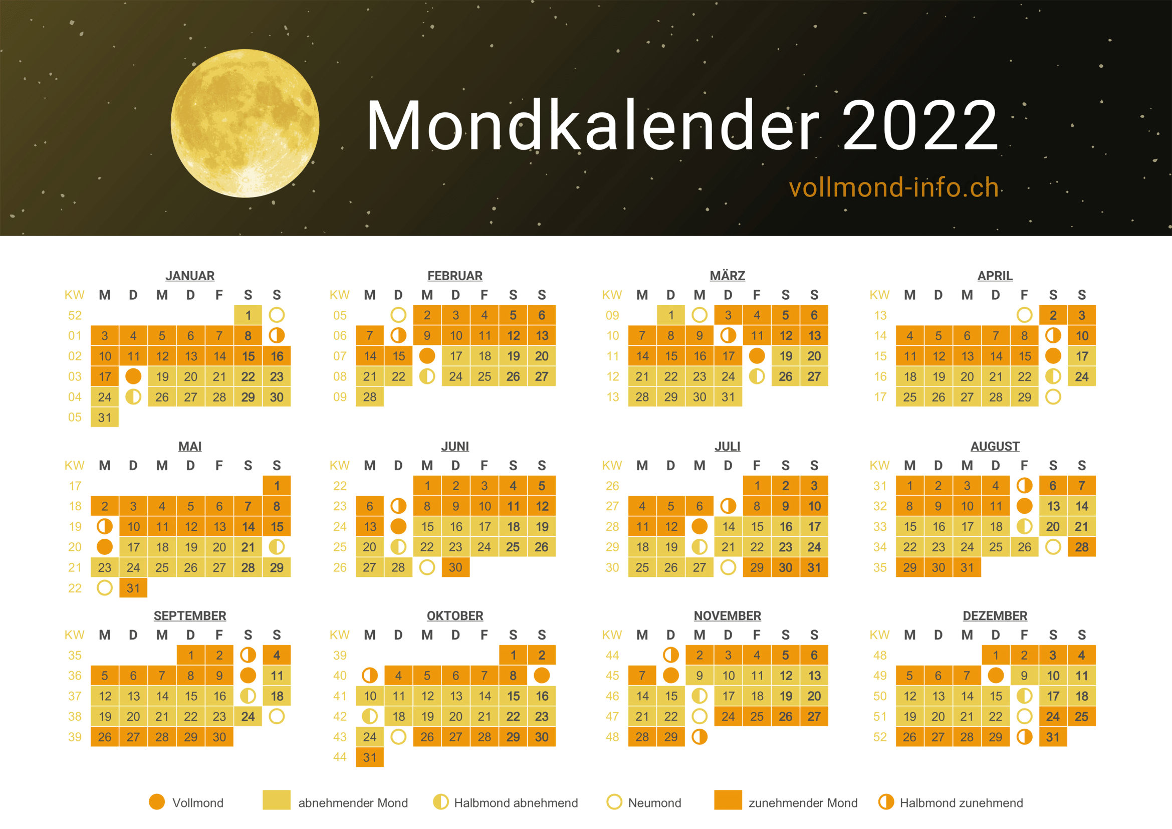 Mondkalender-2022 pdf