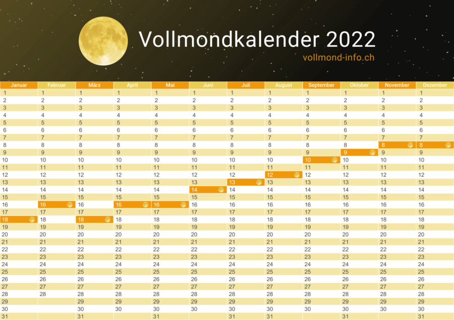 Vollmondkalender 2022 